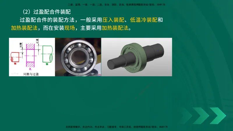 25年一建《机电实务》精讲第3章4&middot;1~4&middot;6讲义在线版_2026年一级建造师_2026年一建机电_2025年一建机电SVIP_02-基础精讲✿高端面授✿深度强化_25-机电《教材精讲班》黄老师YL