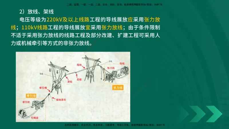 25年一建《机电实务》精讲第3章4&middot;1~4&middot;6讲义在线版_2026年一级建造师_2026年一建机电_2025年一建机电SVIP_02-基础精讲✿高端面授✿深度强化_25-机电《教材精讲班》黄老师YL
