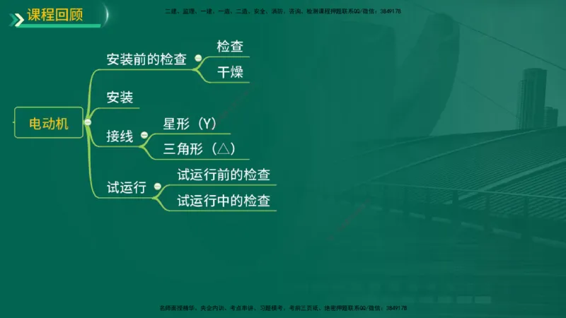 25年一建《机电实务》精讲第3章4&middot;1~4&middot;6讲义在线版_2026年一级建造师_2026年一建机电_2025年一建机电SVIP_02-基础精讲✿高端面授✿深度强化_25-机电《教材精讲班》黄老师YL
