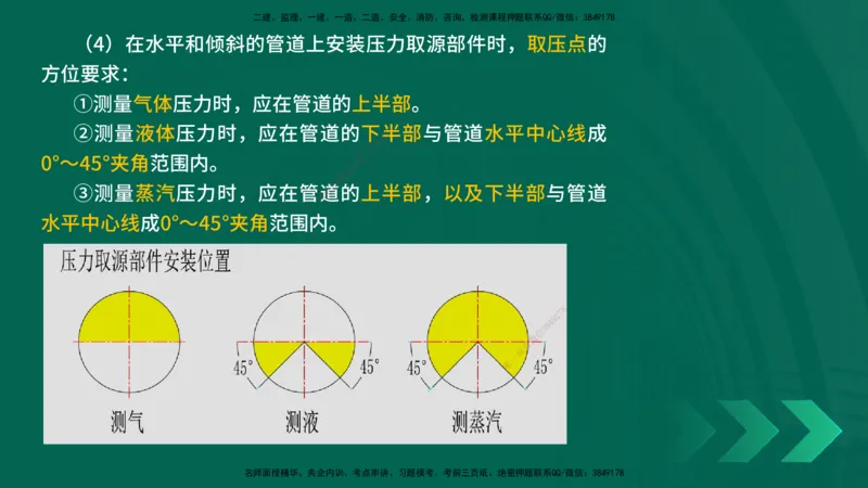25年一建《机电实务》精讲第3章4&middot;1~4&middot;6讲义在线版_2026年一级建造师_2026年一建机电_2025年一建机电SVIP_02-基础精讲✿高端面授✿深度强化_25-机电《教材精讲班》黄老师YL
