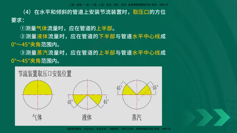 25年一建《机电实务》精讲第3章4&middot;1~4&middot;6讲义在线版_2026年一级建造师_2026年一建机电_2025年一建机电SVIP_02-基础精讲✿高端面授✿深度强化_25-机电《教材精讲班》黄老师YL
