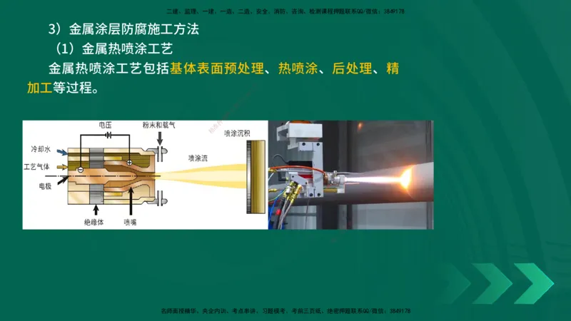 25年一建《机电实务》精讲第3章4&middot;1~4&middot;6讲义在线版_2026年一级建造师_2026年一建机电_2025年一建机电SVIP_02-基础精讲✿高端面授✿深度强化_25-机电《教材精讲班》黄老师YL