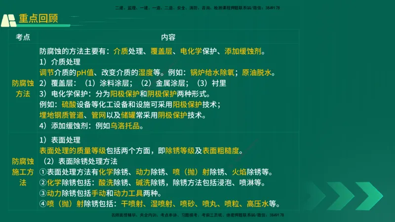 25年一建《机电实务》精讲第3章4&middot;1~4&middot;6讲义在线版_2026年一级建造师_2026年一建机电_2025年一建机电SVIP_02-基础精讲✿高端面授✿深度强化_25-机电《教材精讲班》黄老师YL