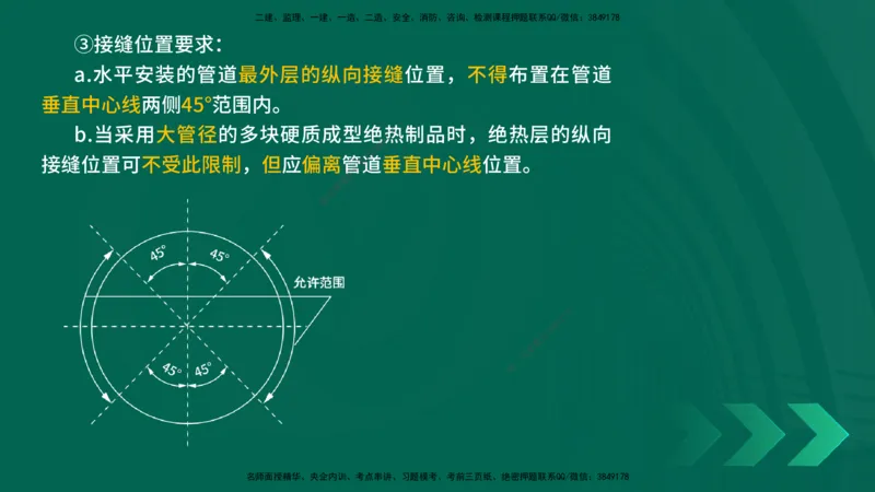 25年一建《机电实务》精讲第3章4&middot;1~4&middot;6讲义在线版_2026年一级建造师_2026年一建机电_2025年一建机电SVIP_02-基础精讲✿高端面授✿深度强化_25-机电《教材精讲班》黄老师YL