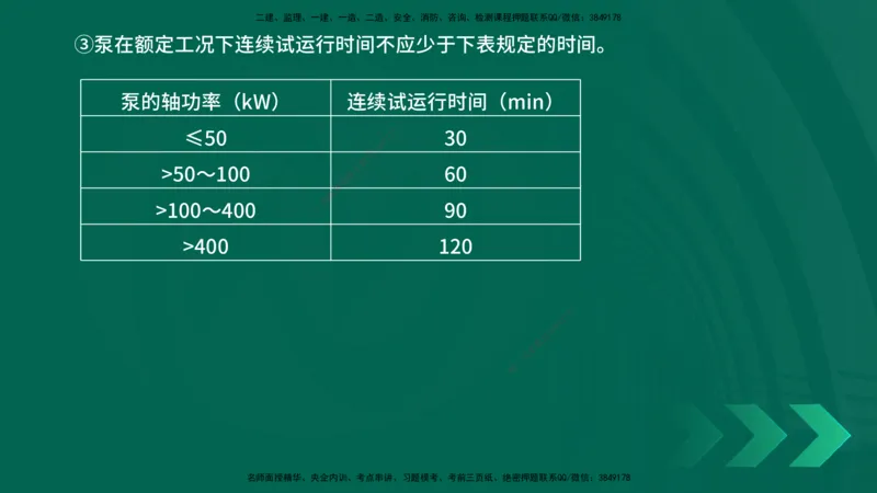 25年一建《机电实务》精讲第3章4&middot;1~4&middot;6讲义在线版_2026年一级建造师_2026年一建机电_2025年一建机电SVIP_02-基础精讲✿高端面授✿深度强化_25-机电《教材精讲班》黄老师YL