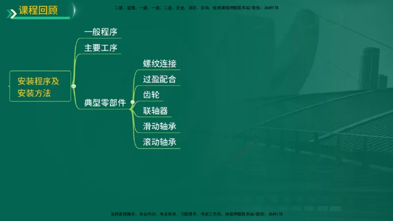25年一建《机电实务》精讲第3章4&middot;1~4&middot;6讲义在线版_2026年一级建造师_2026年一建机电_2025年一建机电SVIP_02-基础精讲✿高端面授✿深度强化_25-机电《教材精讲班》黄老师YL