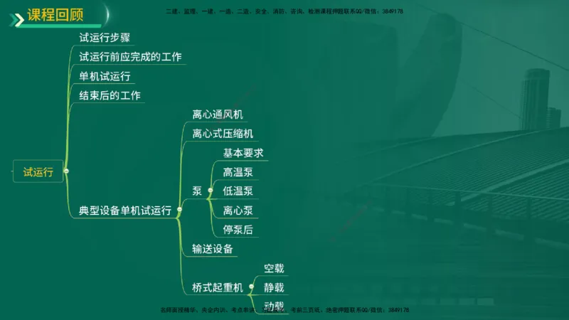 25年一建《机电实务》精讲第3章4&middot;1~4&middot;6讲义在线版_2026年一级建造师_2026年一建机电_2025年一建机电SVIP_02-基础精讲✿高端面授✿深度强化_25-机电《教材精讲班》黄老师YL