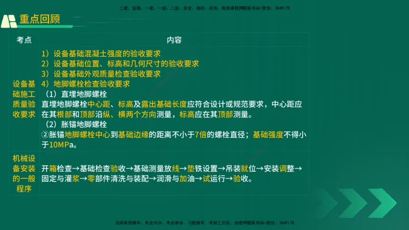 25年一建《机电实务》精讲第3章4&middot;1~4&middot;6讲义在线版_2026年一级建造师_2026年一建机电_2025年一建机电SVIP_02-基础精讲✿高端面授✿深度强化_25-机电《教材精讲班》黄老师YL