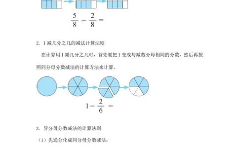 02精分数减法9页_小学数学口算竖式脱式计算应用题一二三四五六年级上下册电_小学数学口算题库电子版（1-6）_笔算题（1-小升初）_笔算题适合5年级