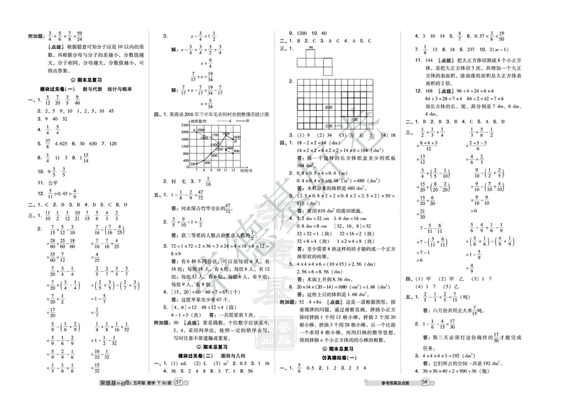 好卷五年级下册数学北京版B部分_2024年人教版小学数学一二三四五六年级上册下册期中期末试a0747_小学全科《同步练习+精品试卷》打包下载（1-6年级单元月考期中期末试卷）_小学数学