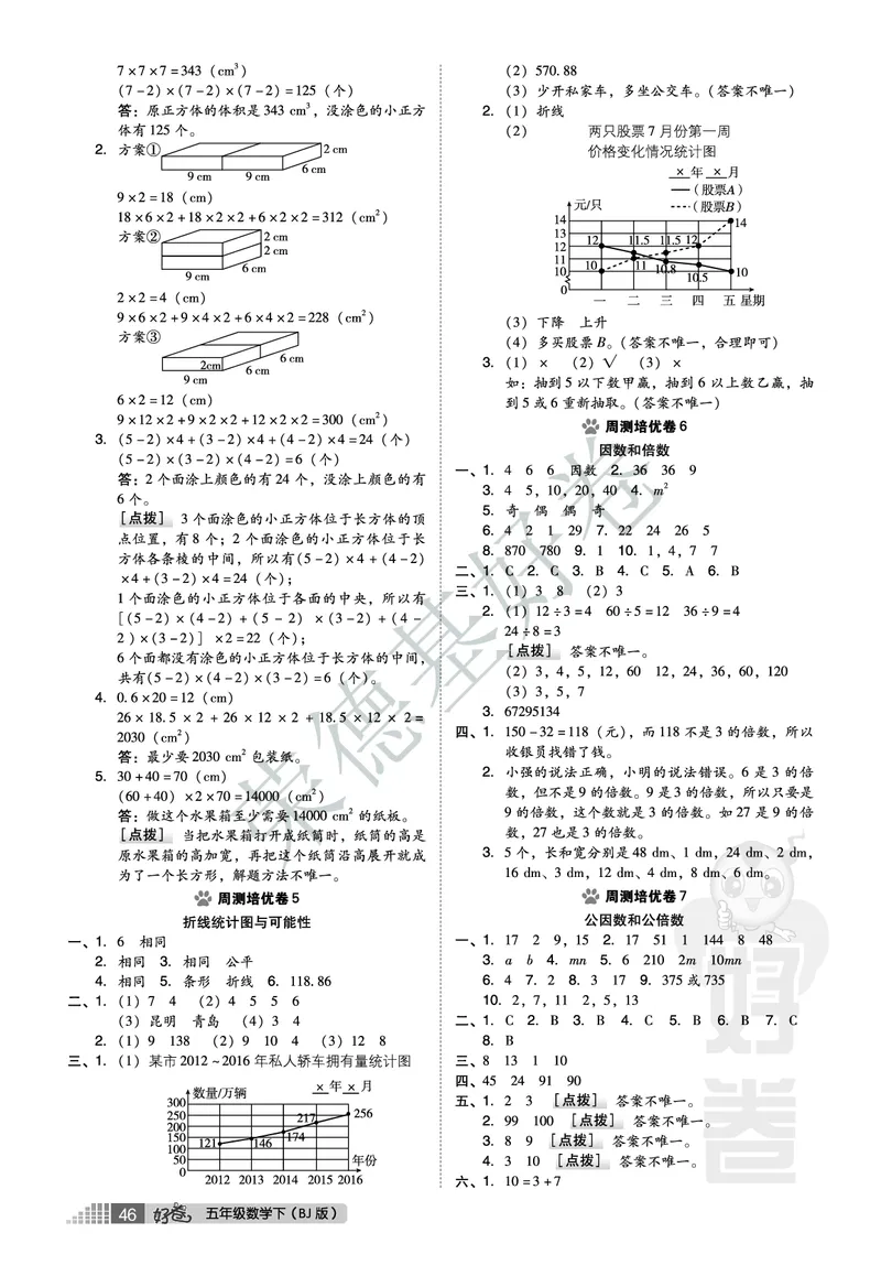 好卷五年级下册数学北京版B部分_2024年人教版小学数学一二三四五六年级上册下册期中期末试a0747_小学全科《同步练习+精品试卷》打包下载（1-6年级单元月考期中期末试卷）_小学数学