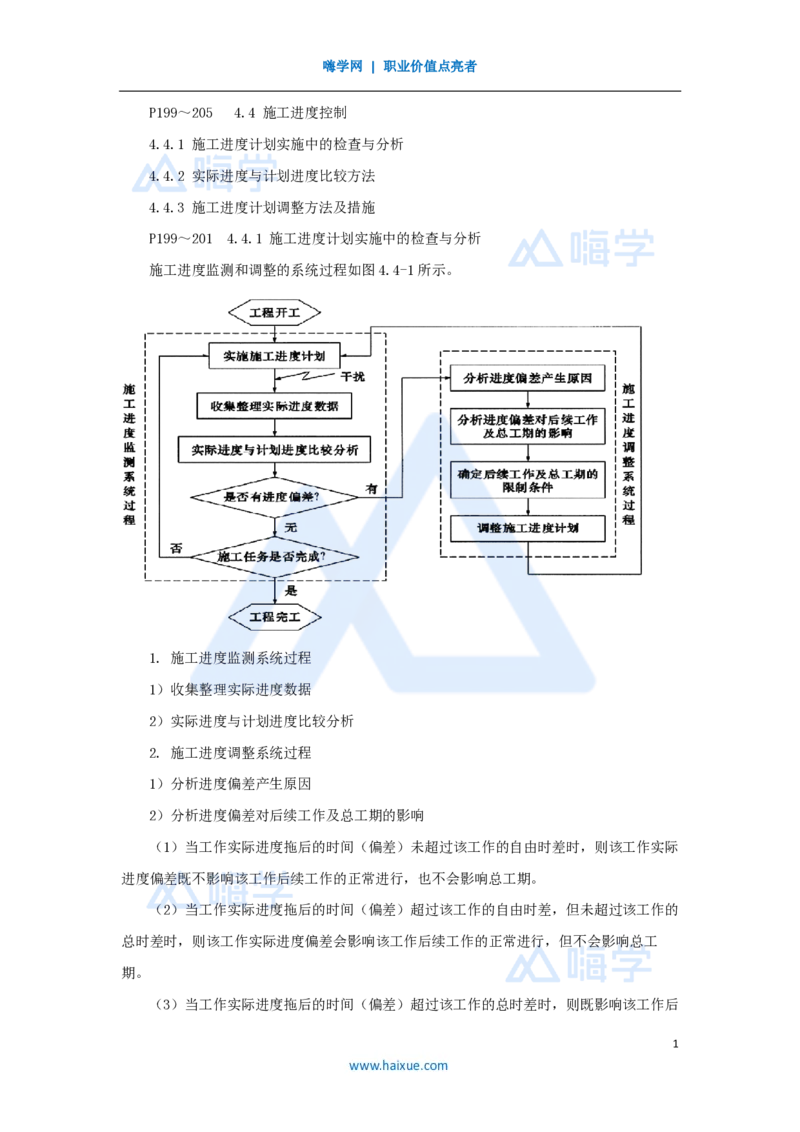 31.2025宿吉南-名师精讲通关-第四章（31）4.4施工进度控制_2026年一级建造师_2026年一建管理_2025年一建管理SVIP_02-基础精讲✿高端面授✿深度强化_讲义