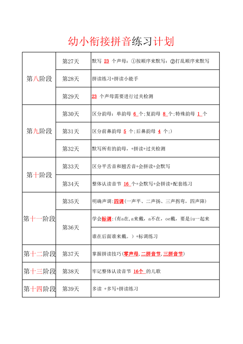 幼小衔接拼音计划_幼小衔接全套_幼小衔接资料大全_幼小衔接资料1️⃣_幼小衔接语文_拼音
