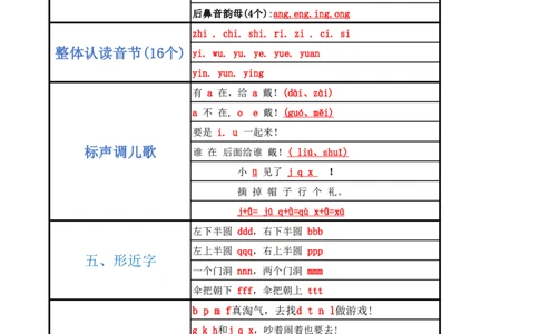 幼小衔接拼音计划_幼小衔接全套_幼小衔接资料大全_幼小衔接资料1️⃣_幼小衔接语文_拼音