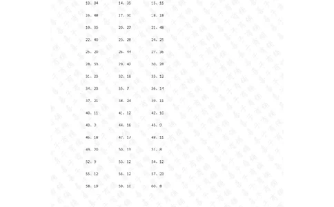 100以内乘除混合第61~80篇答案_小学数学口算竖式脱式计算应用题一二三四五六年级上下册电_小学数学口算题库电子版（1-6）_小学数学口算三年级_口算题适合3年级
