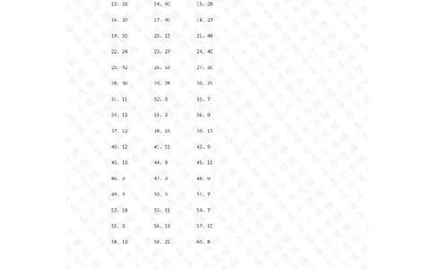 100以内乘除混合第61~80篇答案_小学数学口算竖式脱式计算应用题一二三四五六年级上下册电_小学数学口算题库电子版（1-6）_小学数学口算三年级_口算题适合3年级