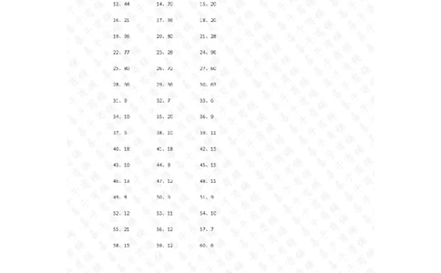 100以内乘除混合第61~80篇答案_小学数学口算竖式脱式计算应用题一二三四五六年级上下册电_小学数学口算题库电子版（1-6）_小学数学口算三年级_口算题适合3年级