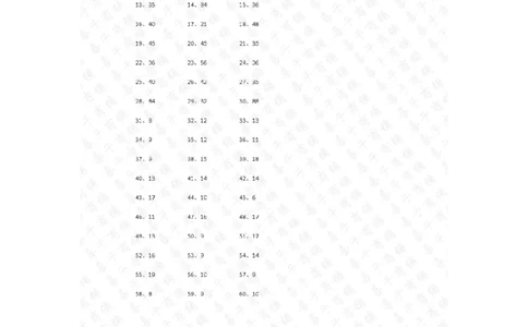 100以内乘除混合第61~80篇答案_小学数学口算竖式脱式计算应用题一二三四五六年级上下册电_小学数学口算题库电子版（1-6）_小学数学口算三年级_口算题适合3年级