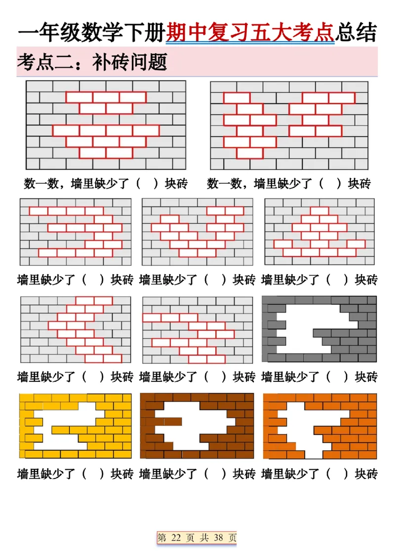 1125期中复习五大考点总结一下数学_一年级上下册资料_一年级下册小红书同款资料_一下数学_25年一下数学资料