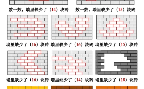 1125期中复习五大考点总结一下数学_一年级上下册资料_一年级下册小红书同款资料_一下数学_25年一下数学资料
