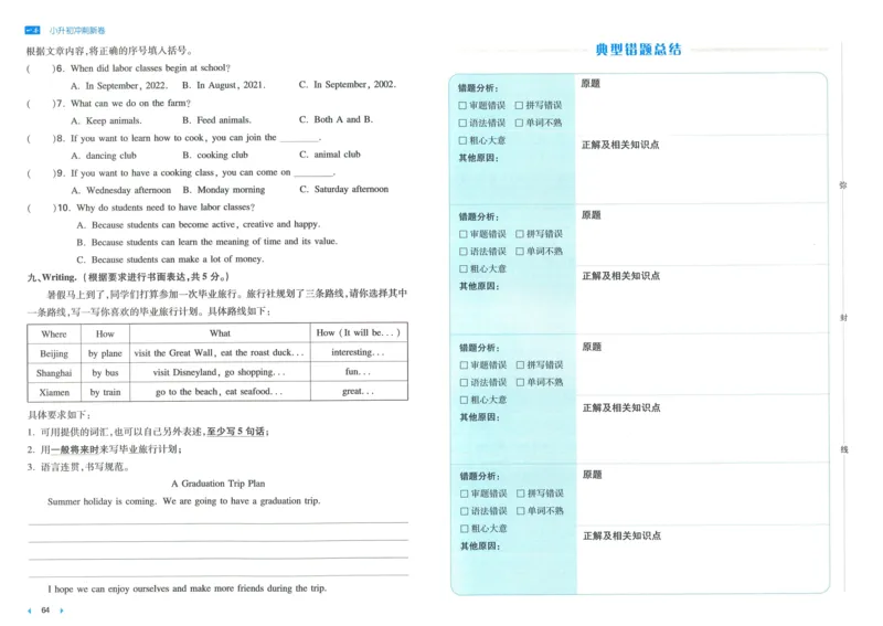 一本小升初冲刺新卷英语_2024年人教版小学数学一二三四五六年级上册下册期中期末试a0747_小学全科《同步练习+精品试卷》打包下载（1-6年级单元月考期中期末试卷）_小升初中总复习