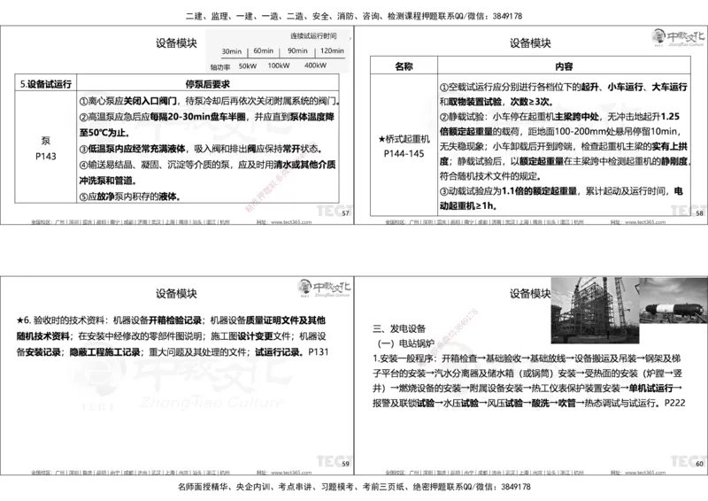 01.25年一建精讲讲义_2026年一级建造师_2026年一建机电_2025年一建机电SVIP_02-基础精讲✿高端面授✿深度强化_57-机电《精讲面授班》韩译ZJ_课程讲义