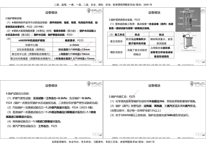 01.25年一建精讲讲义_2026年一级建造师_2026年一建机电_2025年一建机电SVIP_02-基础精讲✿高端面授✿深度强化_57-机电《精讲面授班》韩译ZJ_课程讲义