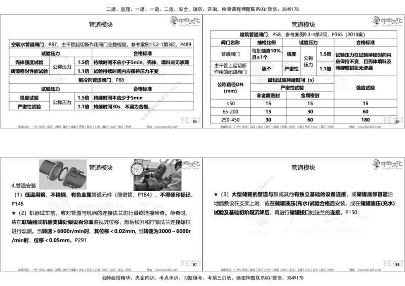 01.25年一建精讲讲义_2026年一级建造师_2026年一建机电_2025年一建机电SVIP_02-基础精讲✿高端面授✿深度强化_57-机电《精讲面授班》韩译ZJ_课程讲义