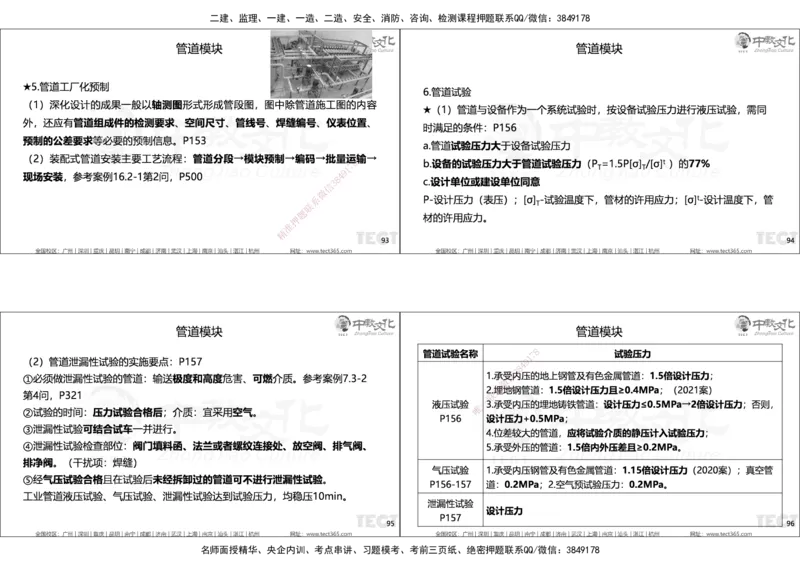 01.25年一建精讲讲义_2026年一级建造师_2026年一建机电_2025年一建机电SVIP_02-基础精讲✿高端面授✿深度强化_57-机电《精讲面授班》韩译ZJ_课程讲义