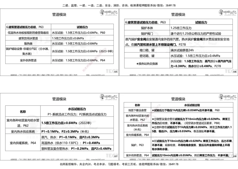 01.25年一建精讲讲义_2026年一级建造师_2026年一建机电_2025年一建机电SVIP_02-基础精讲✿高端面授✿深度强化_57-机电《精讲面授班》韩译ZJ_课程讲义