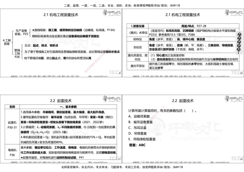 01.25年一建精讲讲义_2026年一级建造师_2026年一建机电_2025年一建机电SVIP_02-基础精讲✿高端面授✿深度强化_57-机电《精讲面授班》韩译ZJ_课程讲义