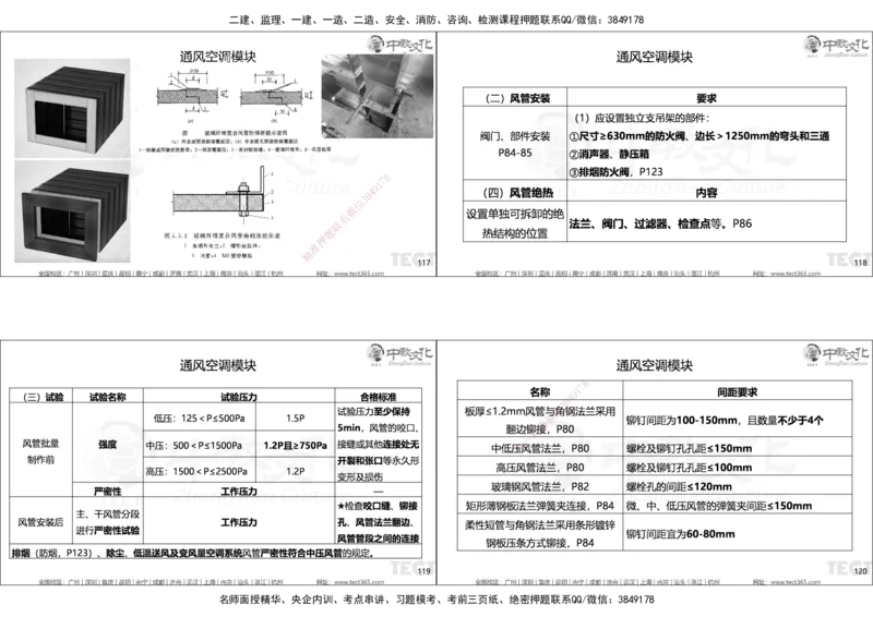 01.25年一建精讲讲义_2026年一级建造师_2026年一建机电_2025年一建机电SVIP_02-基础精讲✿高端面授✿深度强化_57-机电《精讲面授班》韩译ZJ_课程讲义
