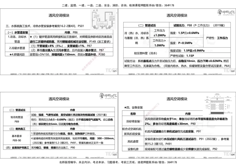 01.25年一建精讲讲义_2026年一级建造师_2026年一建机电_2025年一建机电SVIP_02-基础精讲✿高端面授✿深度强化_57-机电《精讲面授班》韩译ZJ_课程讲义