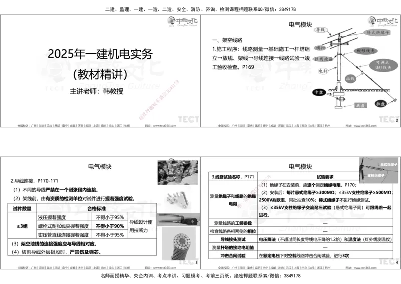 01.25年一建精讲讲义_2026年一级建造师_2026年一建机电_2025年一建机电SVIP_02-基础精讲✿高端面授✿深度强化_57-机电《精讲面授班》韩译ZJ_课程讲义