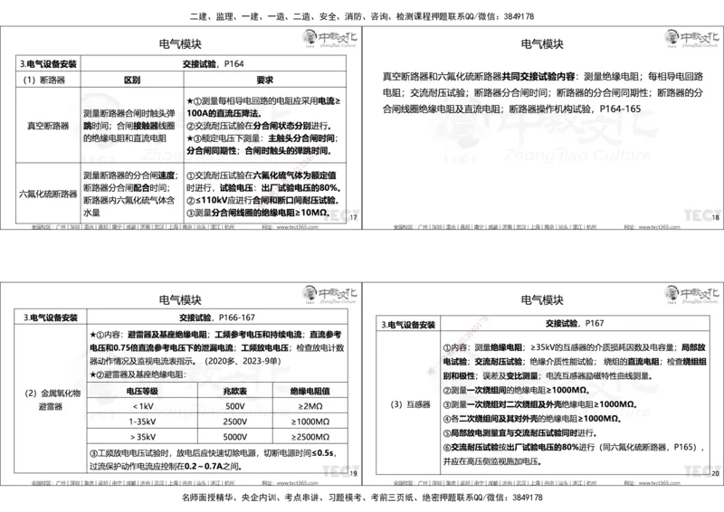 01.25年一建精讲讲义_2026年一级建造师_2026年一建机电_2025年一建机电SVIP_02-基础精讲✿高端面授✿深度强化_57-机电《精讲面授班》韩译ZJ_课程讲义