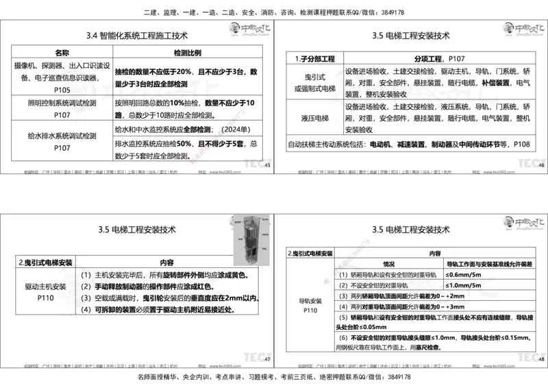 01.25年一建精讲讲义_2026年一级建造师_2026年一建机电_2025年一建机电SVIP_02-基础精讲✿高端面授✿深度强化_57-机电《精讲面授班》韩译ZJ_课程讲义