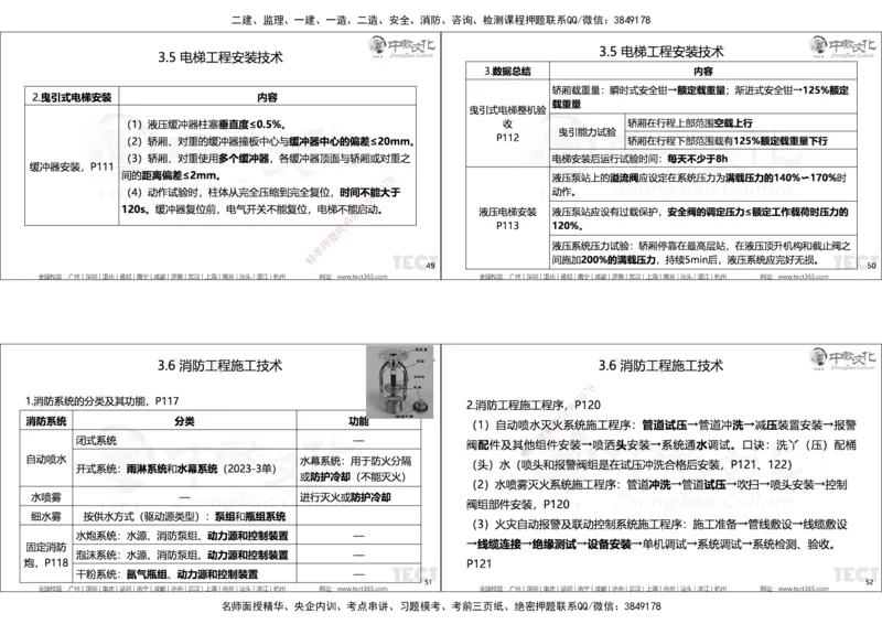 01.25年一建精讲讲义_2026年一级建造师_2026年一建机电_2025年一建机电SVIP_02-基础精讲✿高端面授✿深度强化_57-机电《精讲面授班》韩译ZJ_课程讲义