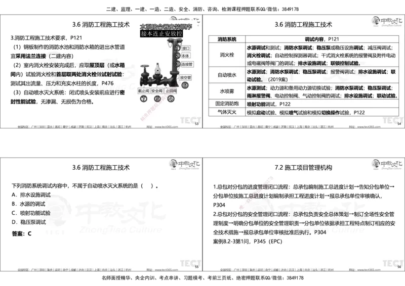 01.25年一建精讲讲义_2026年一级建造师_2026年一建机电_2025年一建机电SVIP_02-基础精讲✿高端面授✿深度强化_57-机电《精讲面授班》韩译ZJ_课程讲义