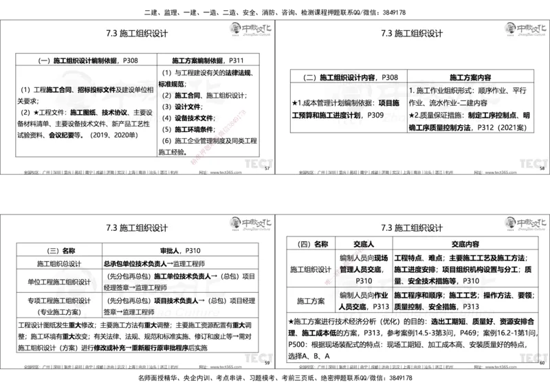 01.25年一建精讲讲义_2026年一级建造师_2026年一建机电_2025年一建机电SVIP_02-基础精讲✿高端面授✿深度强化_57-机电《精讲面授班》韩译ZJ_课程讲义