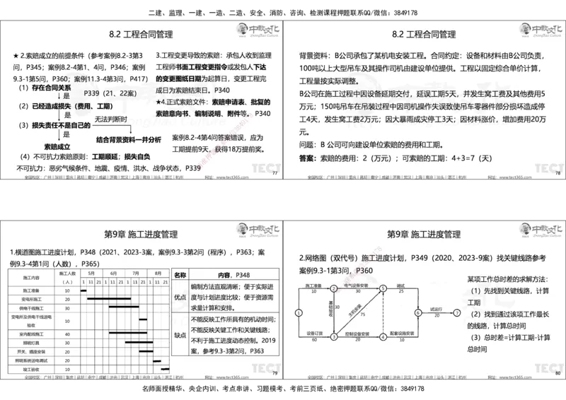 01.25年一建精讲讲义_2026年一级建造师_2026年一建机电_2025年一建机电SVIP_02-基础精讲✿高端面授✿深度强化_57-机电《精讲面授班》韩译ZJ_课程讲义
