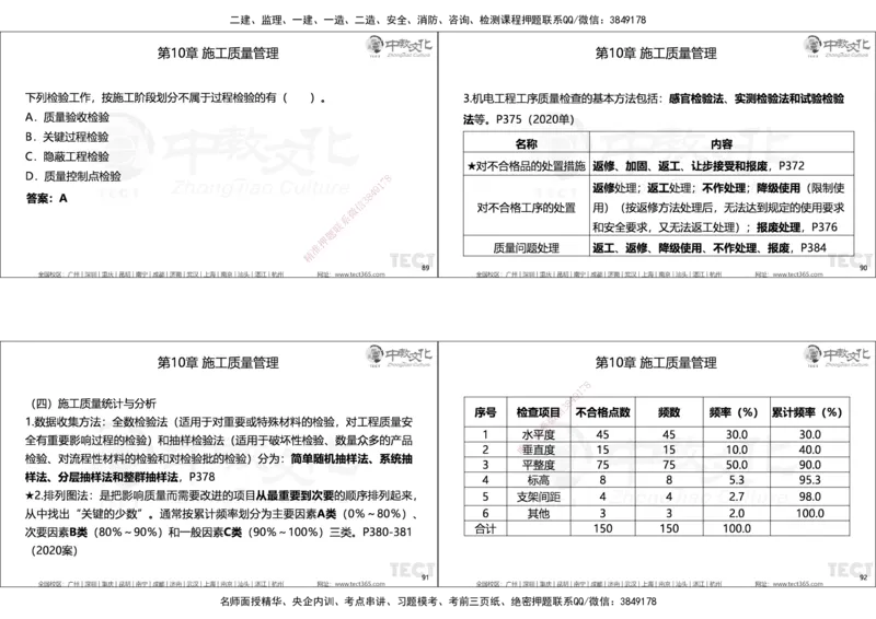 01.25年一建精讲讲义_2026年一级建造师_2026年一建机电_2025年一建机电SVIP_02-基础精讲✿高端面授✿深度强化_57-机电《精讲面授班》韩译ZJ_课程讲义