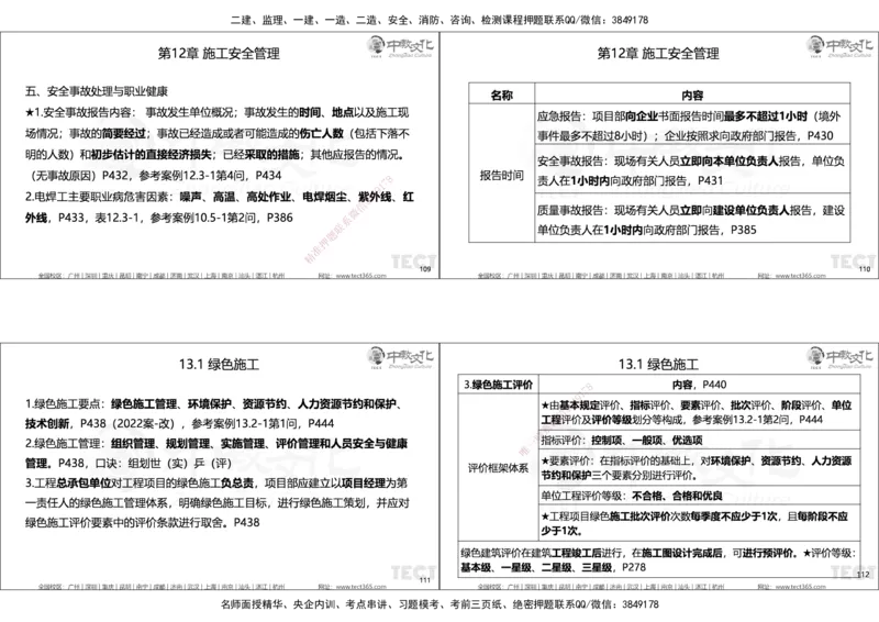 01.25年一建精讲讲义_2026年一级建造师_2026年一建机电_2025年一建机电SVIP_02-基础精讲✿高端面授✿深度强化_57-机电《精讲面授班》韩译ZJ_课程讲义