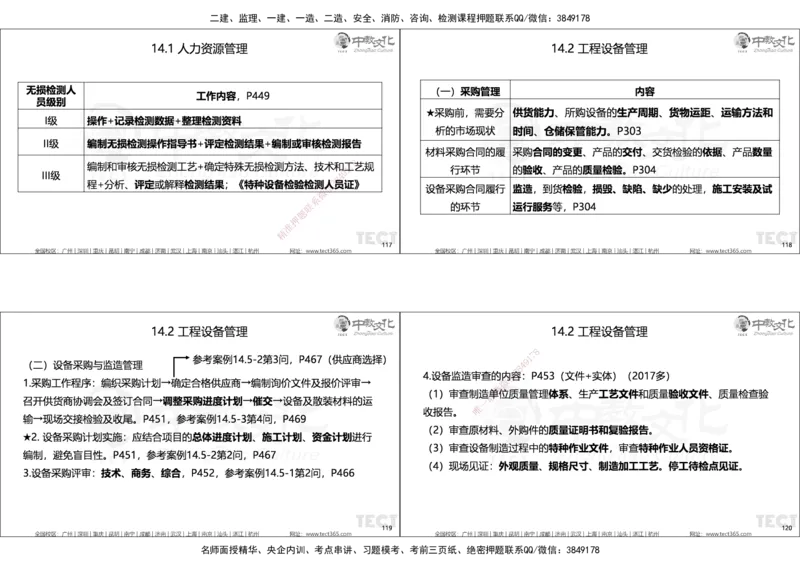 01.25年一建精讲讲义_2026年一级建造师_2026年一建机电_2025年一建机电SVIP_02-基础精讲✿高端面授✿深度强化_57-机电《精讲面授班》韩译ZJ_课程讲义