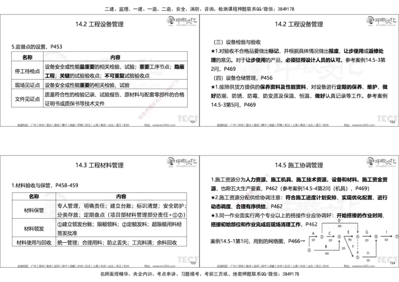 01.25年一建精讲讲义_2026年一级建造师_2026年一建机电_2025年一建机电SVIP_02-基础精讲✿高端面授✿深度强化_57-机电《精讲面授班》韩译ZJ_课程讲义