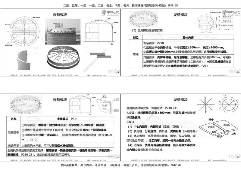 01.25年一建精讲讲义_2026年一级建造师_2026年一建机电_2025年一建机电SVIP_02-基础精讲✿高端面授✿深度强化_57-机电《精讲面授班》韩译ZJ_课程讲义