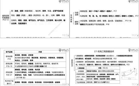 01.25年一建精讲讲义_2026年一级建造师_2026年一建机电_2025年一建机电SVIP_02-基础精讲✿高端面授✿深度强化_57-机电《精讲面授班》韩译ZJ_课程讲义