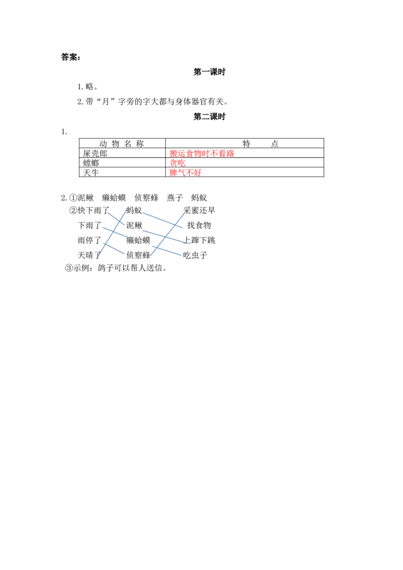 11我是一只小虫子课时练_二年级上下册资料_二年级语数英上下册学习资料_3-7-2、小学二年级语文下册_统编、部编、人教（语文全国统一只有一个版）_2、同步练习_第四单元