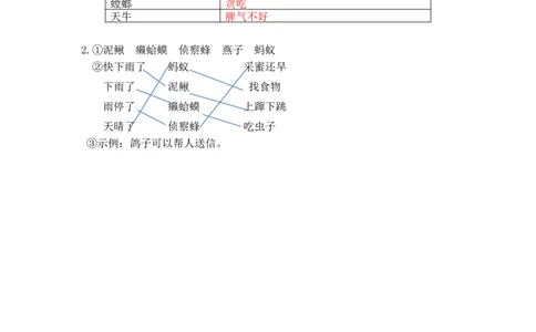11我是一只小虫子课时练_二年级上下册资料_二年级语数英上下册学习资料_3-7-2、小学二年级语文下册_统编、部编、人教（语文全国统一只有一个版）_2、同步练习_第四单元