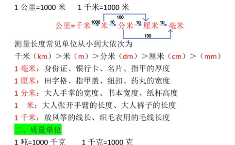 1_三年级上册《数学测量必背重点内容及练习》_一到六小学晨读晚默晨诵晚读_三年级上册各类资料(小纸条知识点默写单)