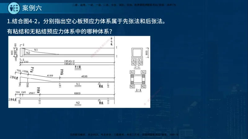25年一建《市政实务》案例突破讲义在线版_2026年一级建造师_2026年一建机电_2025年一建机电SVIP_04-冲刺串讲✿考点强化✿小灶集训_09-机电《案例突破班》时老师YL_讲义
